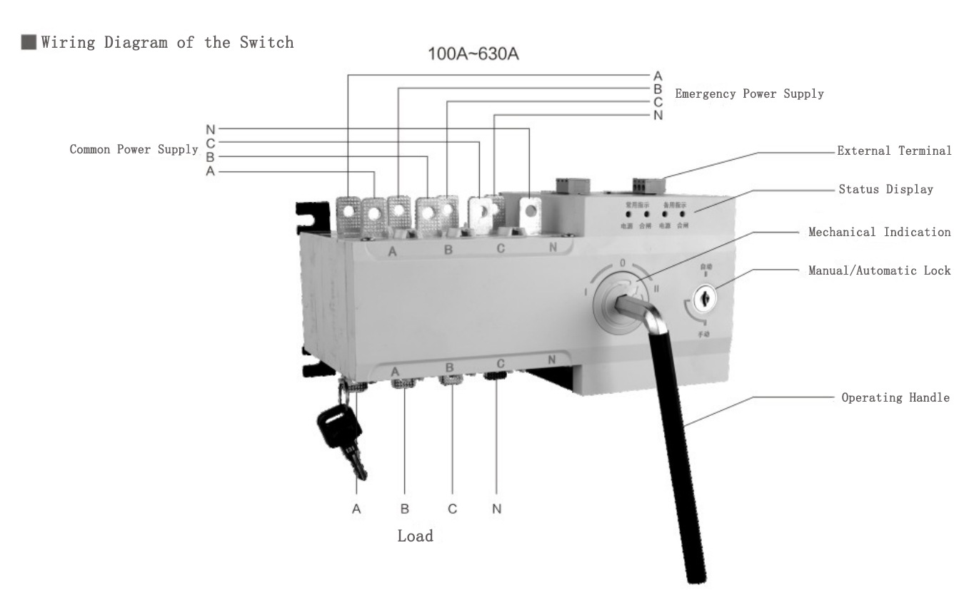 GEYA GATS-G-ST 4P 200A Automatic Transfer Switch Ats Din Rail Ats 4p Small Automatic Transfer Switch on Off Switch