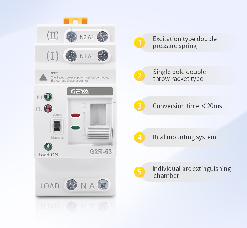 GEYA G2R 60amp Ats Ats Switch Automatic Transfer Ulats Switch Automatic Transfer SwitchingATS Switches 25a-250a for Distribution