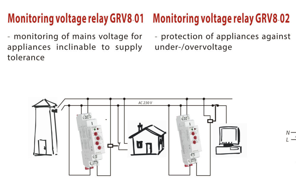 GEYA Din Rail GRV8-01 Over Under Voltage Protector 10A Adjustable Time Delay Range 0.1s-10s with CE CB ROHS Certificate