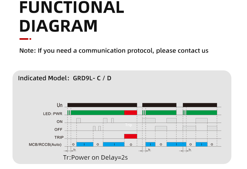 GEYA GRD9L Automatic RCCB Auto Reclosing ELCB Auto Recloser RCCB Residual Current Circuit Breaker MCB MCCB RCCB ELCB DC Reclosin