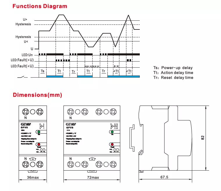 GEYA New Design GPV8 Auto Voltage Protector Din Rail 2P 4P 32A 40A 50A 63A Voltage Sensitive Relay