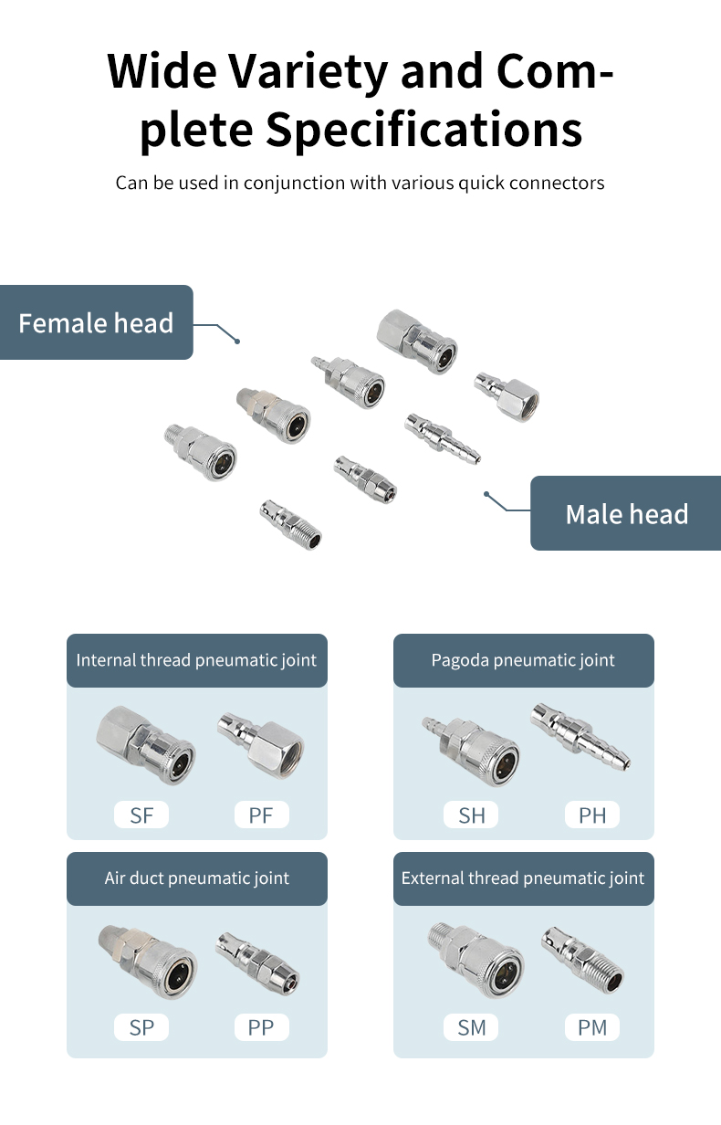 GEYA C-Type Self-locking Pneumatic Quick Connector Air Coupler Quick-Connect Stainless Steel 304 SH PH SM PM SF PF