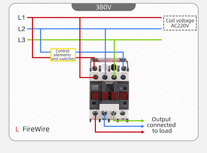 GEYA CJX2-1810 LC1D-1810 IEC 60947-1 9-95A 3P 4P Magnetic 3 Phase AC Power Contactor Cjx2 18 Price 24V-440V Lc1 D1810 Contactor
