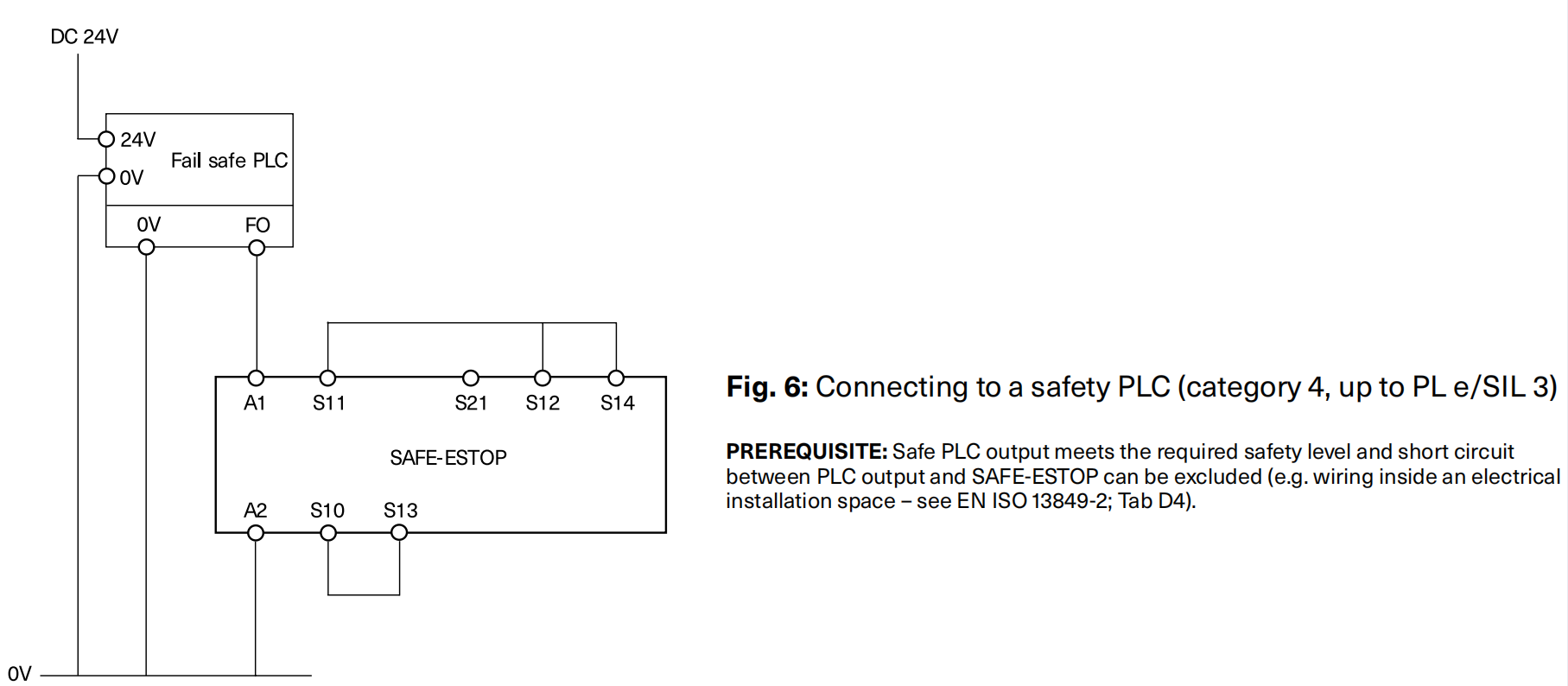GEYA SAFE-ESTOP Factory Direct Manufacturer DC 24 V +/- 10 % Durable High Quality 220v Prices Protective Safety Relays