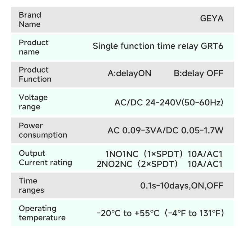 GEYA GRT6-A2 AC/DC24V~240V 10A Time Delay Relay 24 Volt Circuit 220v Industrial Automation and Control Time Delay Relay