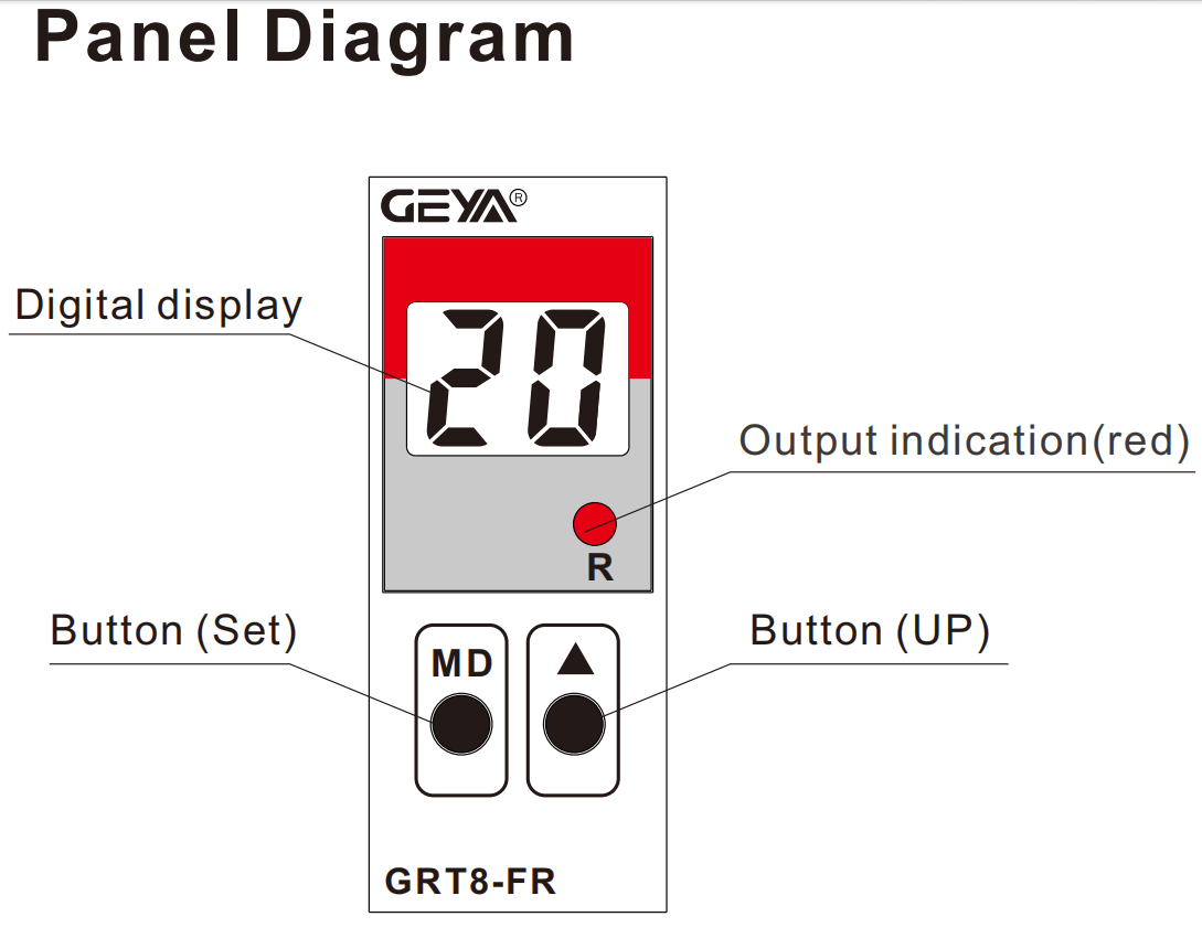 GEYA Forward and Reverse Control Delay Time Relay  of the Motor Digital Time Timer Relay Manufacture AC/DC 12V-240V
