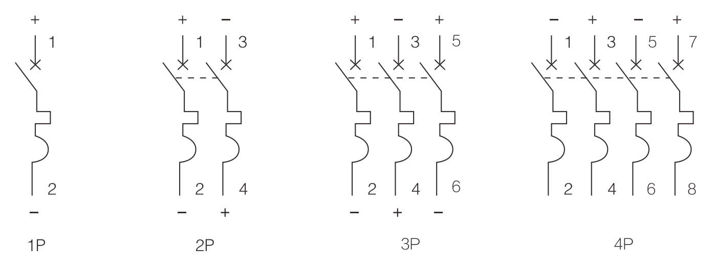 GEYA GYM9-125 DC 1P 80-125A Miniature Cut Breaker DC Mcb for Solar System 125a DC 1000v Breaker