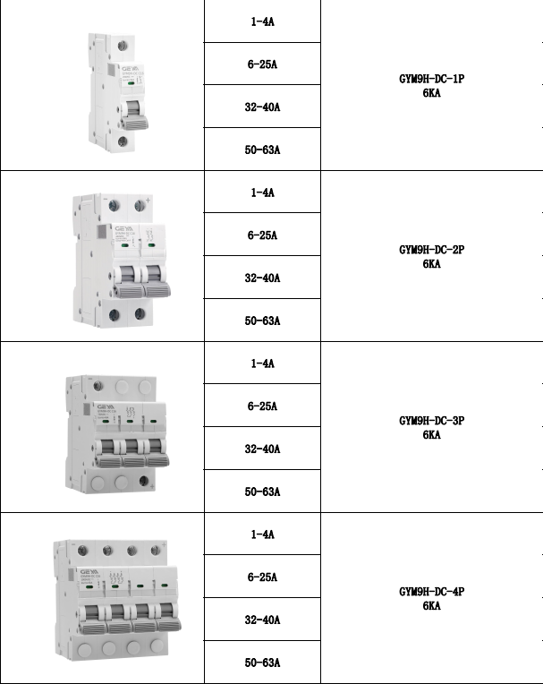 GEYA Factory Price for GYM9 2p Dc 1000v Solar Mini Circuit Breaker MCB 6kA 50/60 Hz Solar PV System Miniature Circuit Breaker