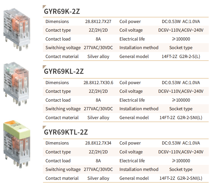 GEYA GYR698KTL-2Z DC36V-DC48V General Purpose Relay 36v Relays Electromagnetic Relay with Base Ac 230v 10 to 32a