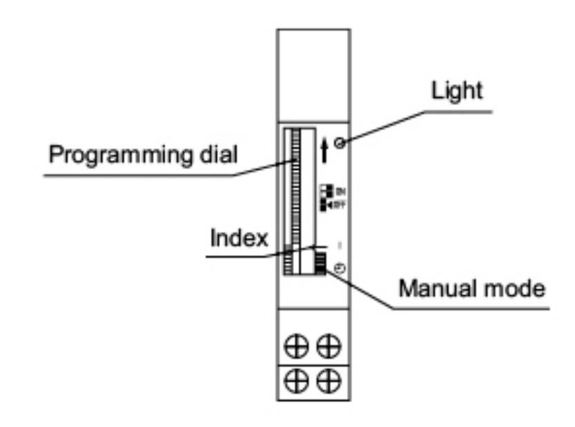 GEYA SUL180N with Light 16amp 220-250VAC Analog Timer Switch on OFF Electrics Control 24h 15 Minutes Mechanical Timer Switch