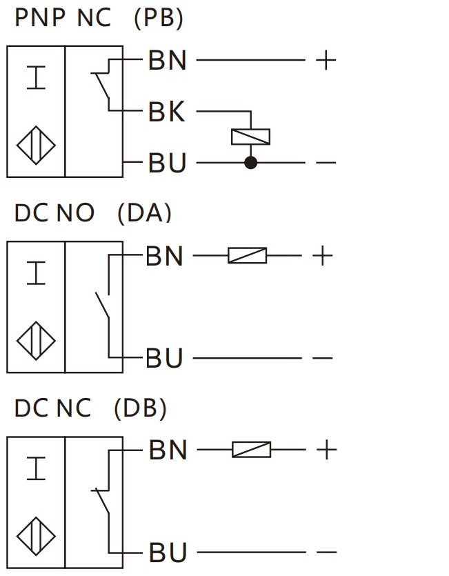 GEYA NPN NO Proximity Sensor Switch  2mm 4mm  5mm Cylindrical DC 6-36V NPN 200ma Normally Open/ Closed Customized