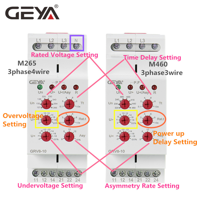 GEYA GRV8-10 NEW 36mm Width 3 Phase Voltage Monitoring Relay with Reset Time 0.1s-10s Over Under Voltage Relays