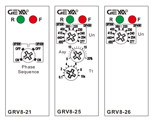 GEYA GRV8-25 Voltage Monitoring Sensitive Relay Voltage protection Relay 3 Phase Over and Under Voltage Protector
