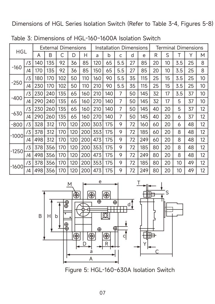 GEYA HGL Factory Price Direct Selling Three Phase Hangeover Load Isolation Switch 3p/4p Manual
