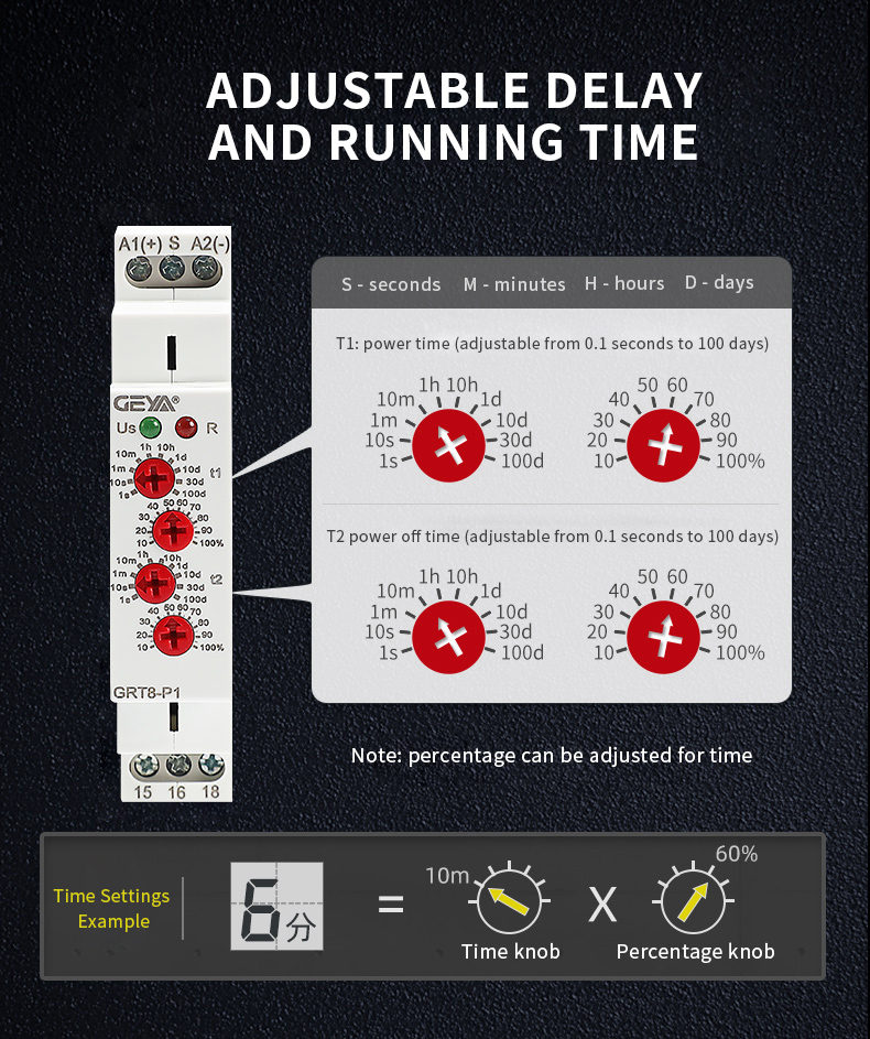 GEYA GRT8-P2--AC/DC12V~240V ultra Wide Operating Voltage Timer Relay Multifunction Range Din Rail Time Relay