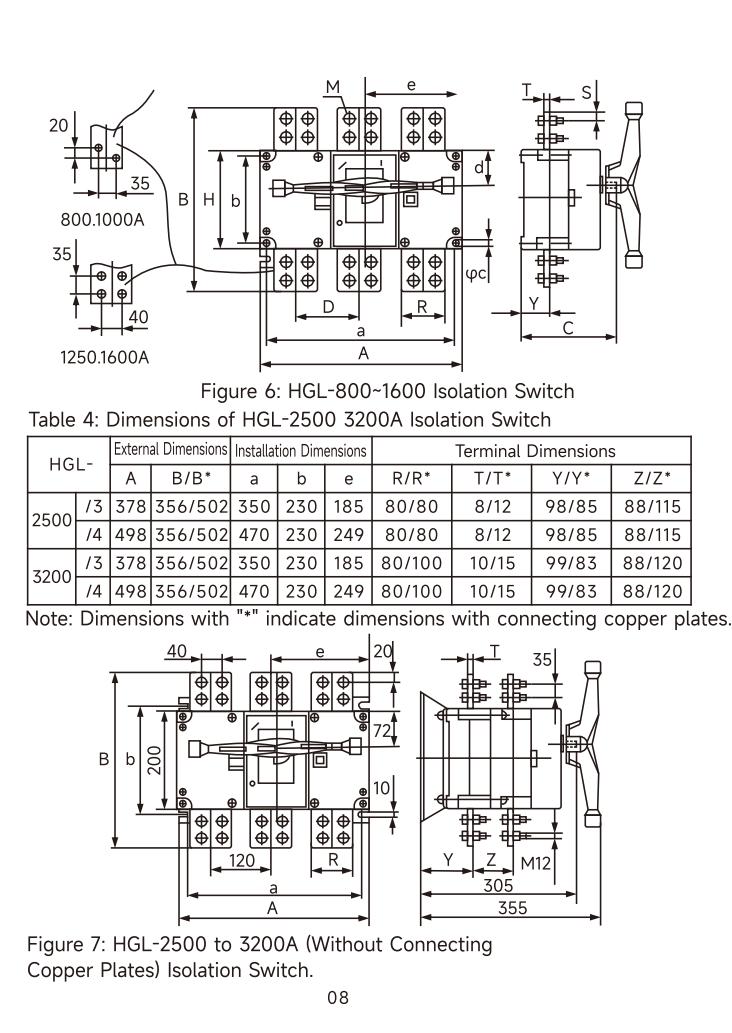 GEYA HGL Factory Price Direct Selling Three Phase Hangeover Load Isolation Switch 3p/4p Manual