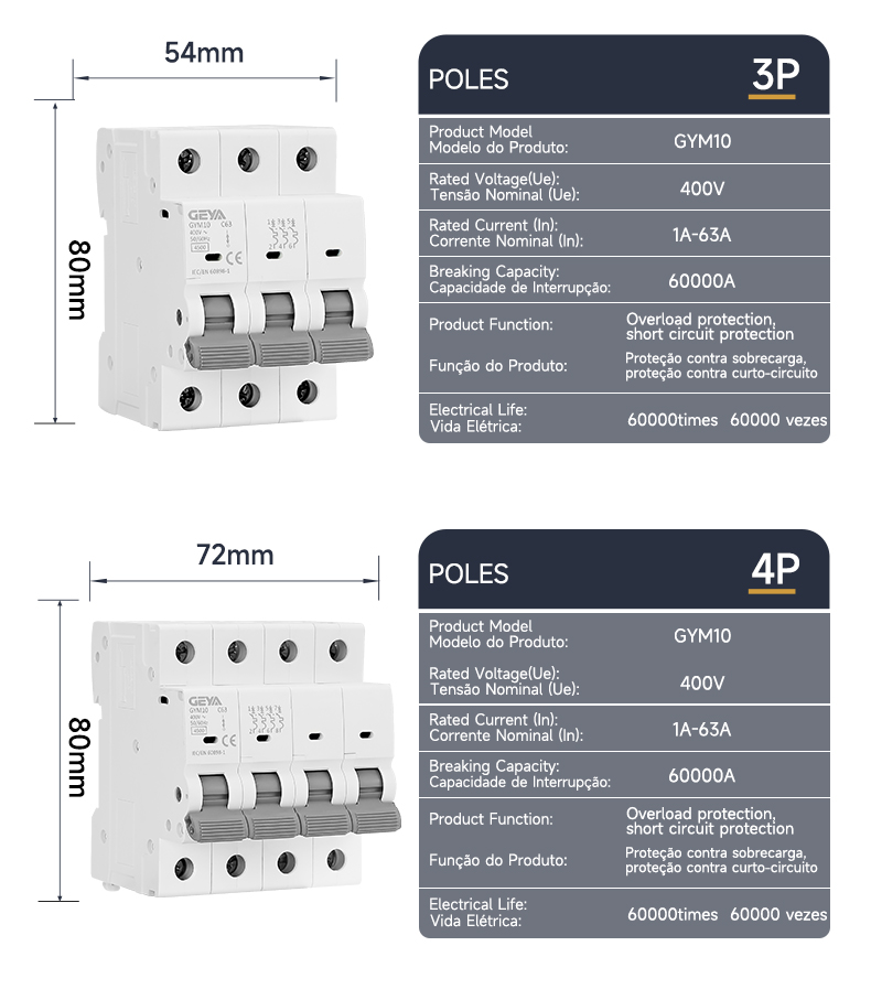 GEYA 1p-4p Miniature Circuit Breaker International Sales Electrical Symbol Circuit Breaker With Preferential Price 1-80A MCB