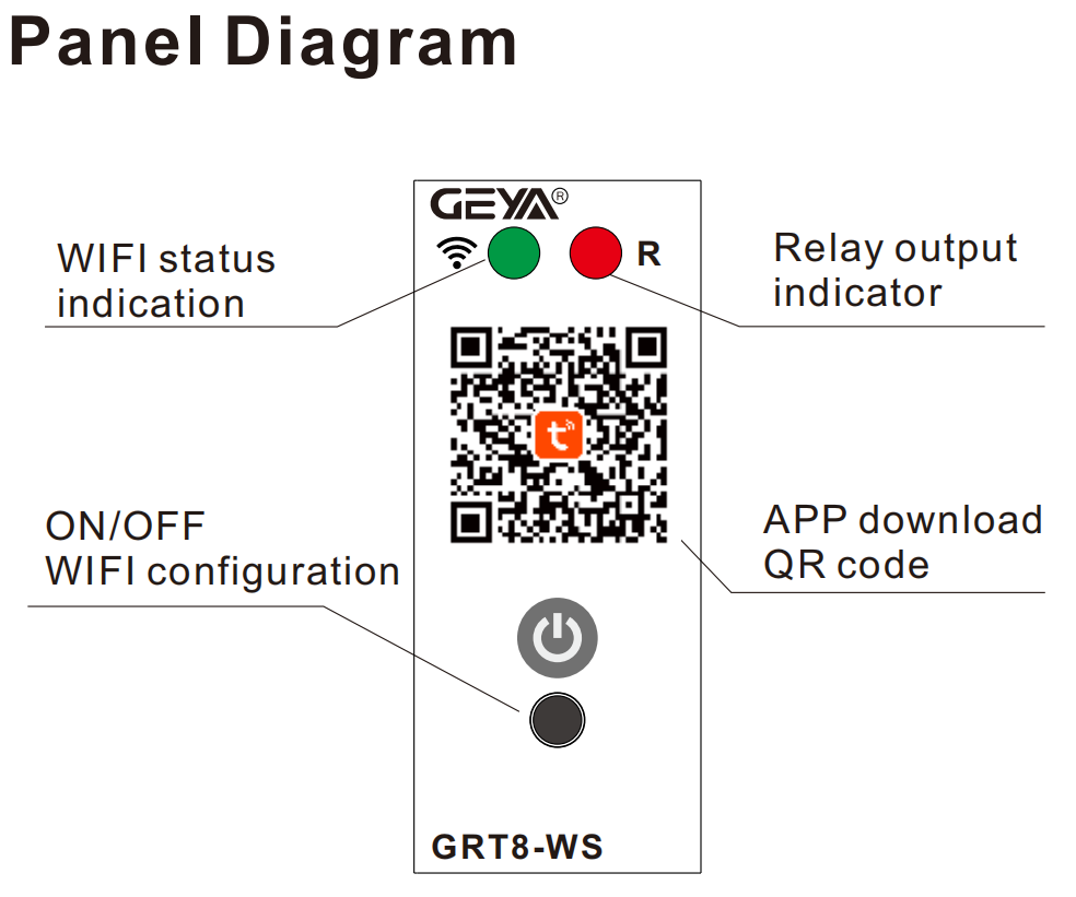 GEYA GRT8-WS WIFl Time-control Relay AC/DC110V-240V Tuya Smart Adjustable Timer Relay