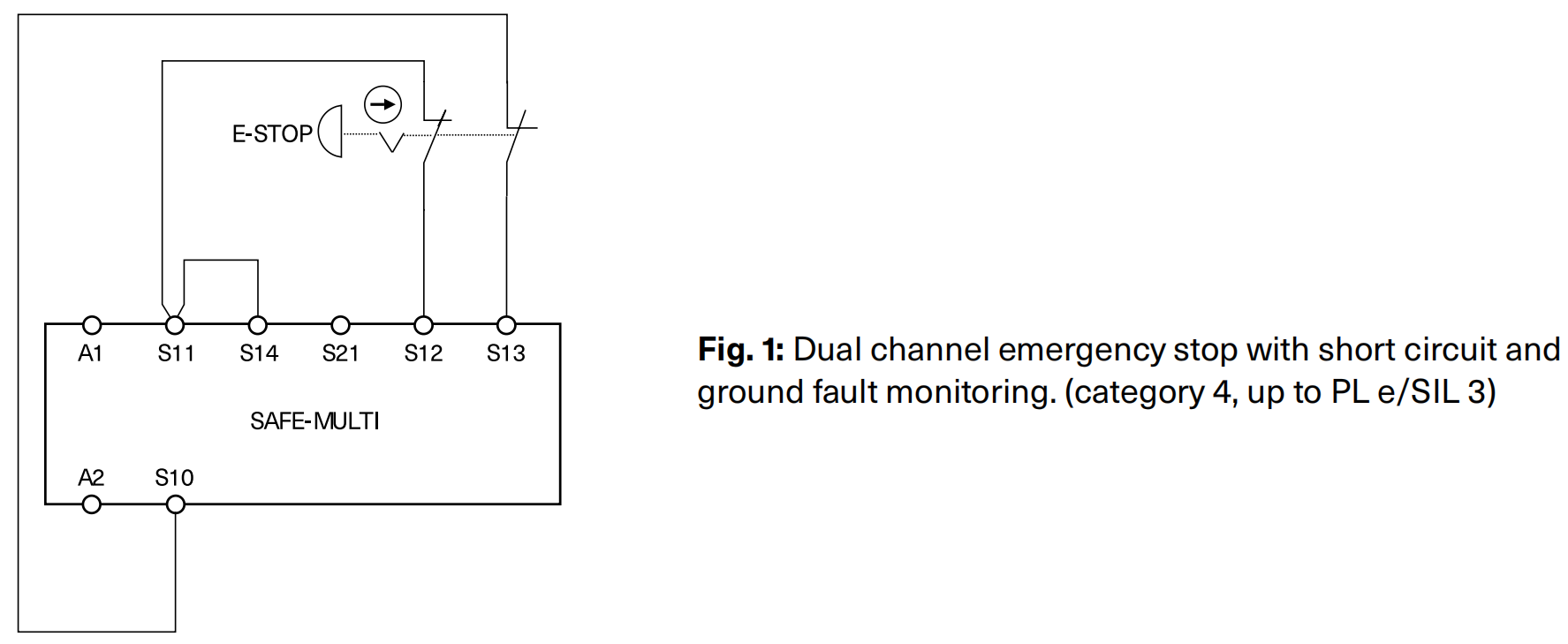 GEYA SAFE-MULTI Safety Relay for AC/DC 24 V +/- 10 %  with Utilisation Category 5A Relay Output Redundant Circuit Design