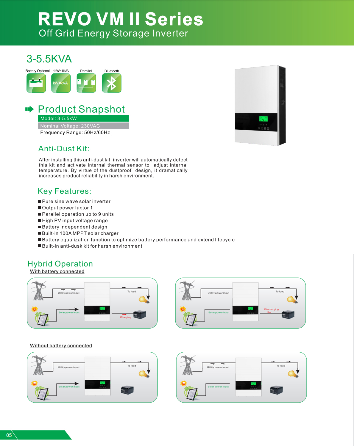GEYA New Model Axpert Inverter HPS Series Pure Sine Wave 6kVA 11KVA 3000W 5500W 50Hz/60 Hz PWM Solar Inverter