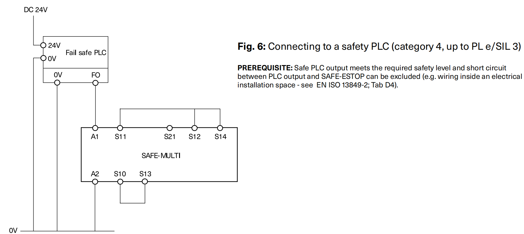 GEYA SAFE-MULTI Safety Relay for AC/DC 24 V +/- 10 %  with Utilisation Category 5A Relay Output Redundant Circuit Design