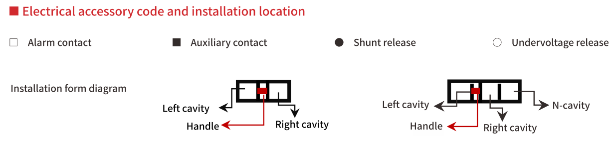 GEYA GYCM3-125L/3300 MCCB Adjustable Circuit Breaker Molded Case Circuit Breaker 3P 80A 100A 125A Electric MCCB Circuit Breaker