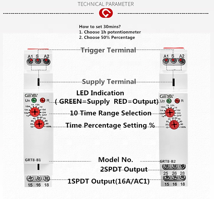 GEYA Timer Control Dc 12v Water Level Control Time Multifunction protection Under Voltage 12vdc 220v Timer Delay Relay
