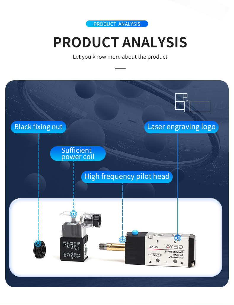 GEYA Pneumatic Solenoid Control Valve 5 Way parker Pneumatic Electric air Solenoid Valve 4v210