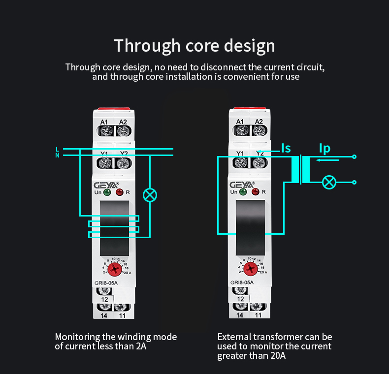 GEYA GRI8-05 AC or DC Current Control Balance Relay 2A-20A AC24V-240V Overcurrent Undercurrent Protection Relays