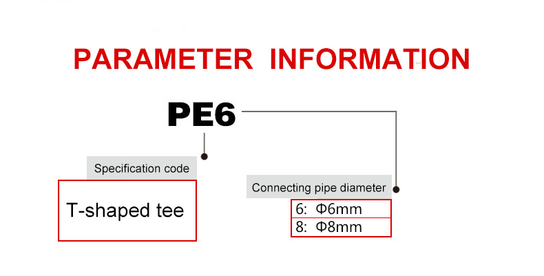 GEYA Y Type Pneumatic Rapid air Connector Fitting Tee Female Thread Connector 3 Way Air Coupler Quick Connector
