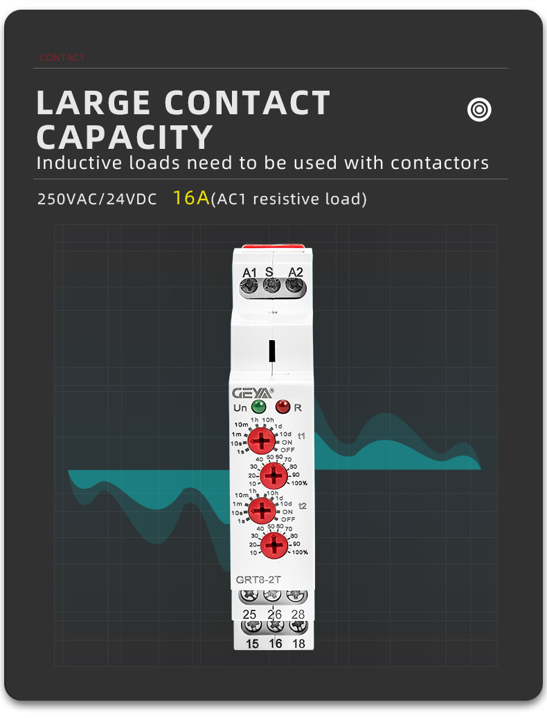 GEYA TOP 10 Relay Factory Online Shopping GRT8-2T Double Delay Time Relay AC230V 2 Delay on Electronic Relay OEM/ODM