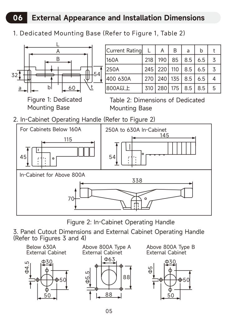 GEYA HGL Factory Price Direct Selling Three Phase Hangeover Load Isolation Switch 3p/4p Manual
