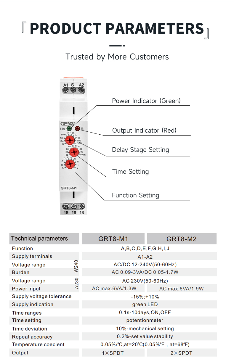 GEYA GRT8-M1 16A AC230V or AC/DC 12-240V Hot Sale Multi-function Modular Time Relay