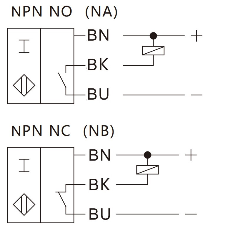 GEYA GYAG15-Q30-NA Inductive Sensor 15mm NPN Normally Close Proximity Switch Inductive Proximity Sensor