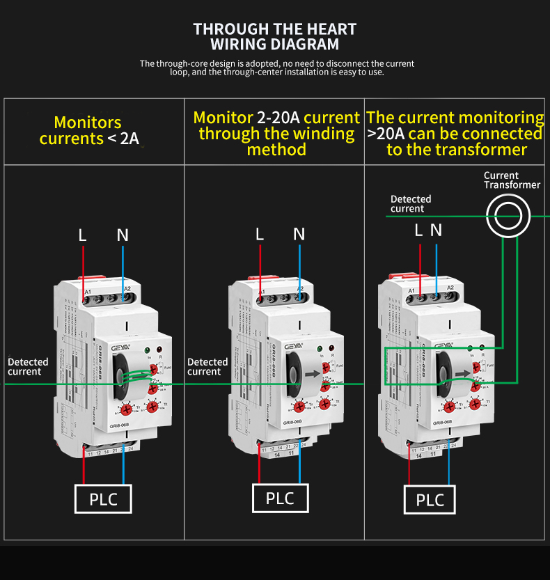 2021 NEW GEYA GRI8-06 DC Current Sensor Relay 18mm Width 2CO 8A AC/DC Current Testing Relay 24V-240V Wide Range