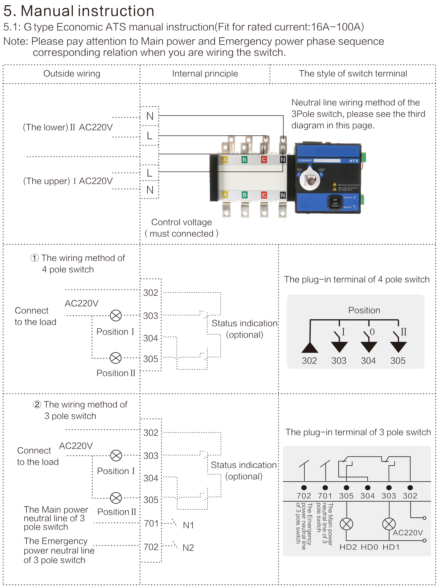 GEYA 690v 800v 8kv AC400V 8KA 17KA 26KA 67.5KA Generator Dual Power Automatic Transfer Switch 4P 400V 100A ATS